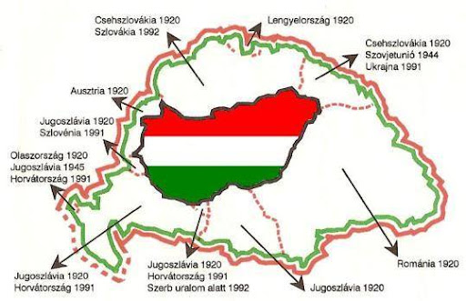 Trianoni megemlékezés